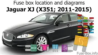 Fuse box location and diagrams: Jaguar XJ (X351; 2011-2015)