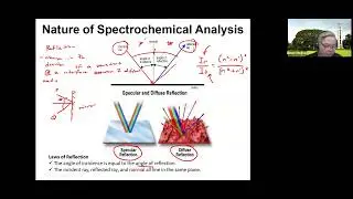 Chem 232 022124