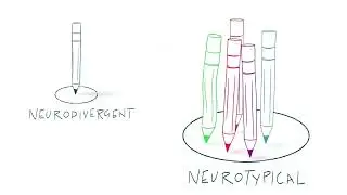 Neurodiversity explained