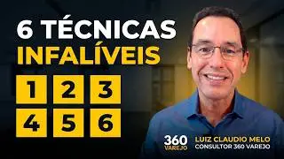 Psicologia da Negociação: 6 Técnicas Infalíveis para Convencer Fornecedores