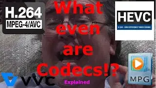 What are Video Codecs & How do they work?