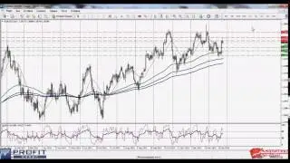 Рекомендации на неделю форекс с 27 01 по 31 01 EUR и GBP