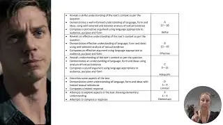 Year 12 English Advanced Task – Mod B 2024