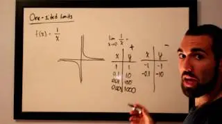 One-Sided Limits; Limits at Infinity (Part 1)