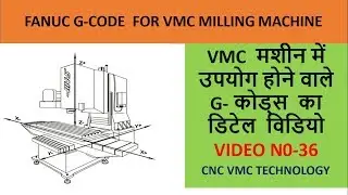 G-Codes for VMC  milling machine || basic G-Codes  milling