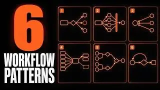 Master All 6 Claude Code Dynamic Workflows