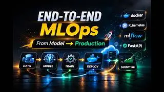 End-to-End MLOps Project | MLflow, Docker, CI/CD & Kubernetes Deployment