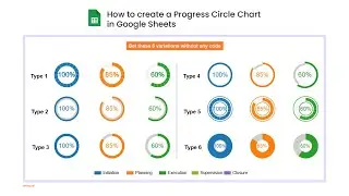 How to Track Project Progress in Google Sheets | Progress Circle Chart