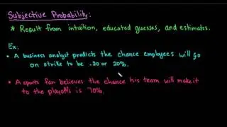 Subjective Probability