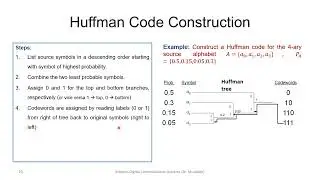 Prefix and Huffman Codes