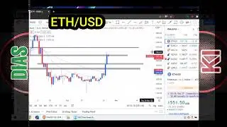 ETHEREUM ETHUSD Crypto Trading 