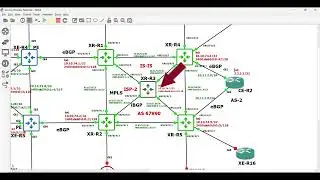 8. eBGP and iBGP Configuration Service Lab(Part 2)