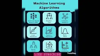 MACHINE LEARNING ALGORITHMS | 🧠 | Ⓜ️ | 