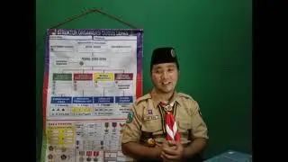 Rencana Melatih (bag-2) KPD Jatim 2020