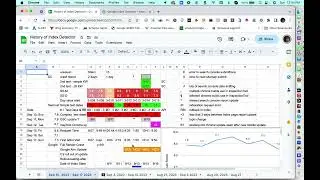 Helpful Content Update & Google Indexing API   Crawl or No Crawl Sep 17 2023