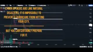 Bybit exchange review. Registration. Verification. Personal account security.