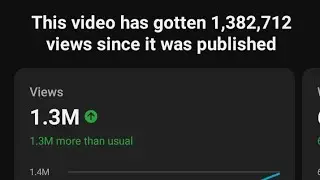 Here is how much YouTube paid me for 1 million views