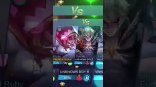 MLBB  couple (Ruby x Dyrroth)💓(FAHMIDA NUSRAT X UNKNOWN BOY R)