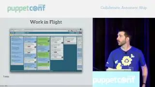 Automating Community Code Contributions to Puppet with Ruby, GitHub, Heroku, Trello & Travis