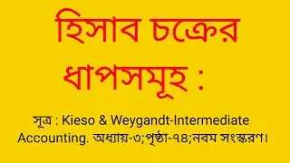 হিসাব চক্রের ধাপসমূহ |  Basic Accounting | Bangla Tutorial |