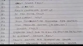 रिमोट से खराबी पता कर सकते हैं एरर कोड से? How to Check DAIKIN inverter AC  Fault Error Code Testing