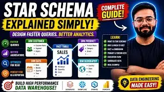 Azure SQL Star Schema Tutorial | Stop Doing 10-Way Joins | WHAT. WHY. WHEN. HOW.