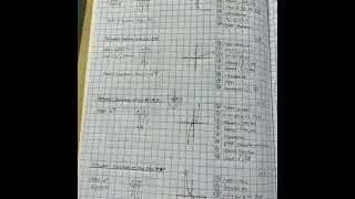 Guided Notes with Function of the Day Featuring Student Work - CRMC