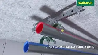 Walraven In-Wall and Overhead Solutions