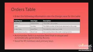Creating a Database and Adding Tables in Microsoft Access 2013 Tutorial