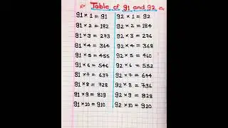 Table of 91 and 92 |
