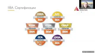 Анализ требований и определение дизайна. BABOK 3.0. Study Group от Kazakhstan Chapter IIBA
