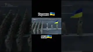 Шансы России победить... 