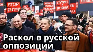 The Leonid Volkov scandal! Is there a Russian opposition?