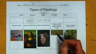 Types of Paintings  - Vocabulary Review