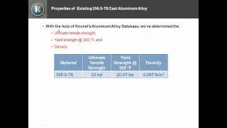 Knovel's Magnesium Alloy Database - A Demo