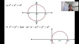 Some Basic curves for double integration