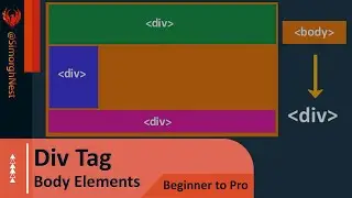 HTML Tutorial - Beginner to Pro - 015 - div Tag