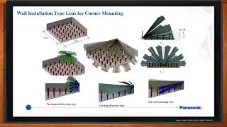 Passive Infrared Sensors -- Panasonic and Mouser Electronics