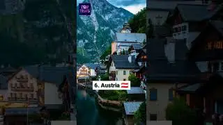 Top 10 most sustainable countries in the world || Top Tens