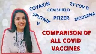 WHICH COVID VACCINE IS THE BEST | COVAXIN VS COVISHIELD VS SPUTNIK V VS PFIZER