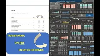 CONVERT PDF TO DASHBOARD IN POWER BI