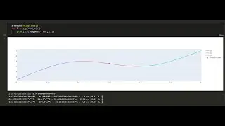 Splines Cúbicos con Python | Interpolación con splines