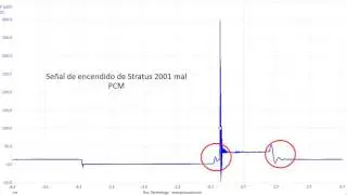 Señal de encendido de Chrysler 2001