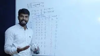lecture 3: Boolean Equation