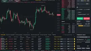 ГДЕ ЗАРАБОТАТЬ В ИНТЕРНЕТЕ / МОЯ СТРАТЕГИЯ / ПОКАЗЫВАЮ СВОИ АКТИВЫ