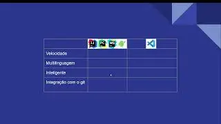 Instalando o intellij Idea