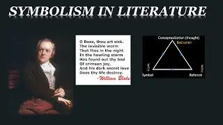 WHAT ARE SYMBOLS?| HOW TO UNDERSTAND SYMBOLS?