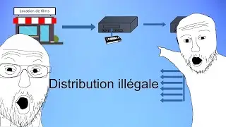 Il achète un DVD, mais il doit le pirater pour le regarder - Muslix64 et les DRM