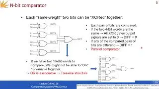 Lecture 10: Multiplexers and Demultiplexers