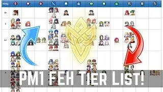 Pheonixmaster1 Fire Emblem Heroes Tier List Analysis Summary! | Live Streamed 【Fire Emblem Heroes】